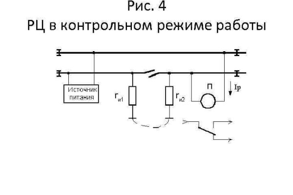 Ссылка на тор omg omg